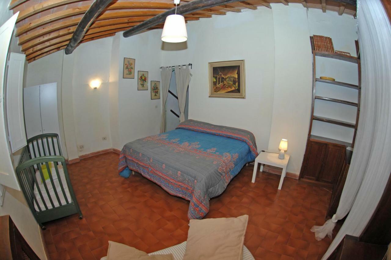 Agriturismo I Poggi Impruneta Exteriör bild